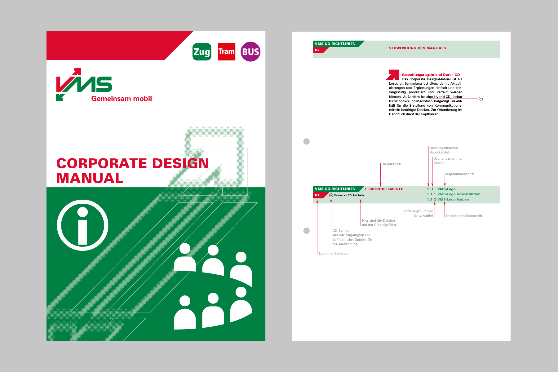 Verkehrsverbund Mittelsachsen VMS Corporate Design Manual hans schumacher projektgrafik