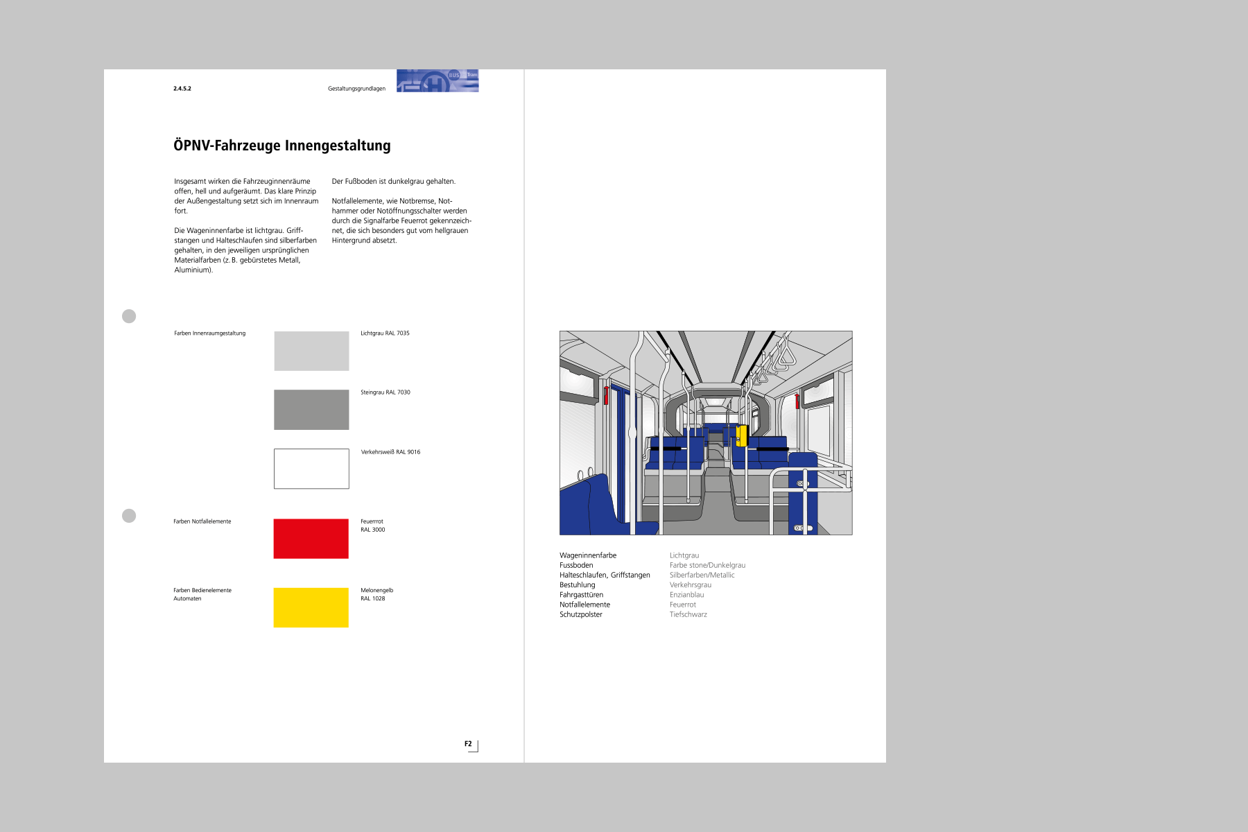 hans schumacher projektgrafik